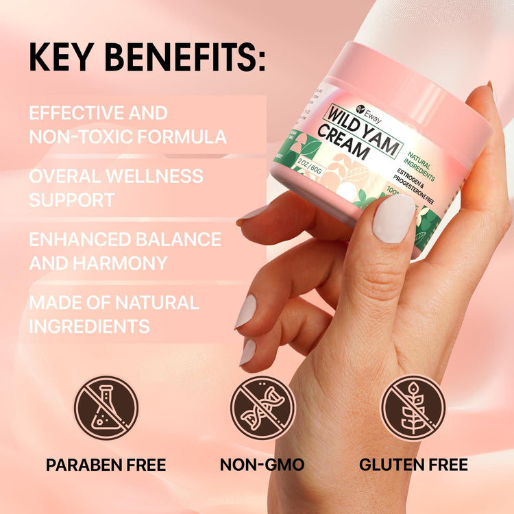 Wild Yam Hormone Balance Cream product photo