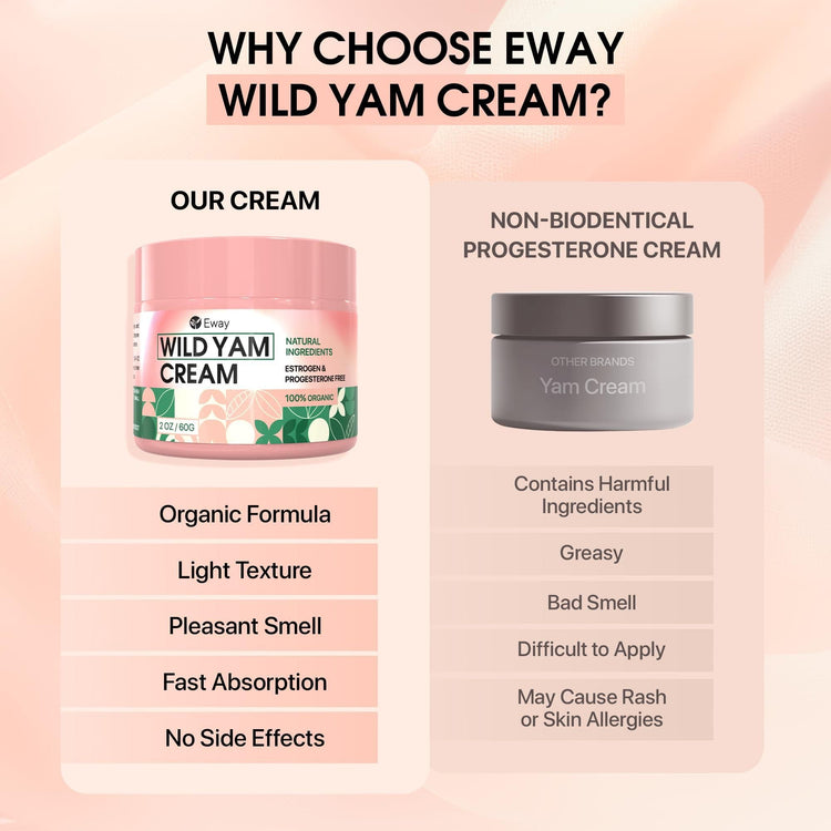 Wild Yam Hormone Balance Cream product photo