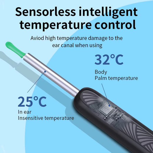Otoscope camera in use for at-home ear cleaning