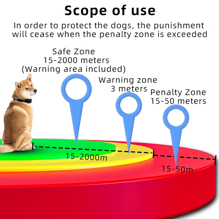 Waterproof GPS dog fence collar detail
