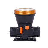 Rechargeable LED Headlamp with High Power Illumination