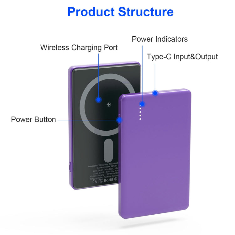 5000mAh MagSafe Wireless Power Bank Charger
