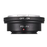 Canon card interface adapter ring