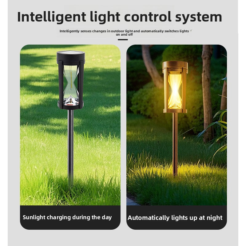 Solar Powered Outdoor Garden Landscape Lighting