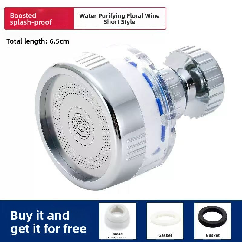 Faucet Splash-Proof Filter