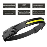 LED headlamp