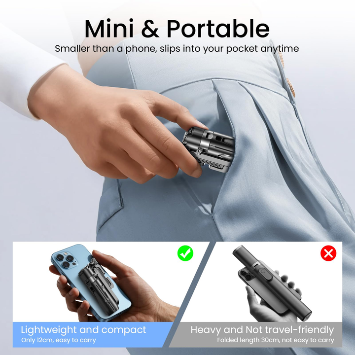 Selfie stick tripod cold-shoe mounts detail