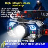 USB Rechargeable LED Headlight for Outdoor Activities