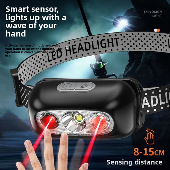 Rechargeable LED Headlamp with Induction Sensing Outdoor Lighting & Tools product image 1