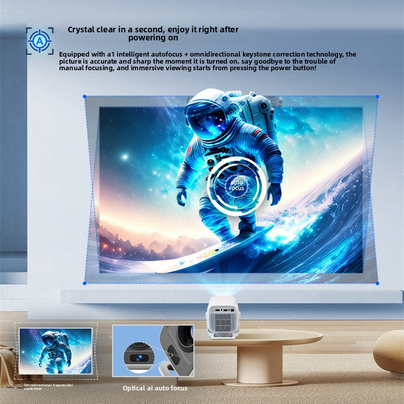 Home Theater Projector