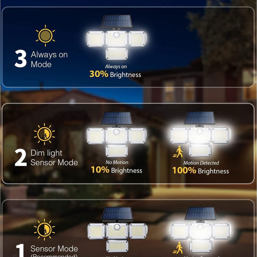Solar Powered Motion Sensor Outdoor Wall Light