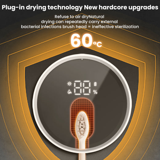 Smart UV Toothbrush Sterilizer with Drying Function