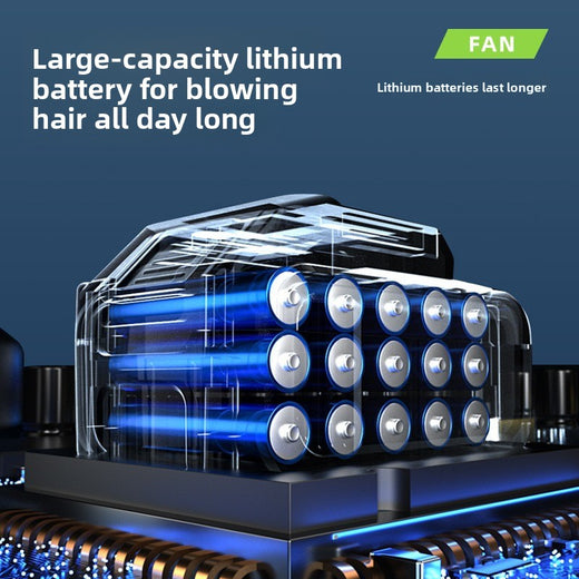 Industrial Lithium Battery Powered Turbo Blower
