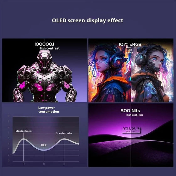 Handheld Game Console Consoles product image 2