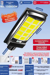 Solar Lighting