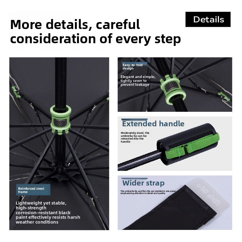 Umbrella Unique outward folding for dry handling after rain