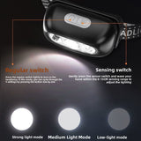 Rechargeable LED Headlamp with Induction Sensing
