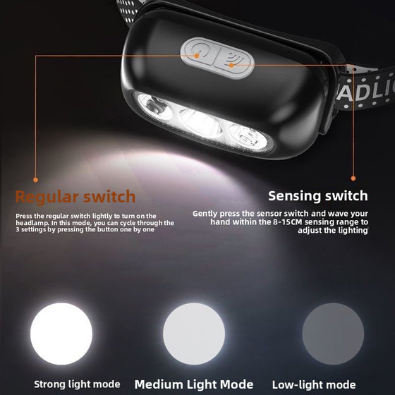 Rechargeable LED Headlamp with Induction Sensing Outdoor Lighting & Tools product image 2
