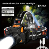 Rechargeable Waterproof LED Headlight with Zoom Sensor