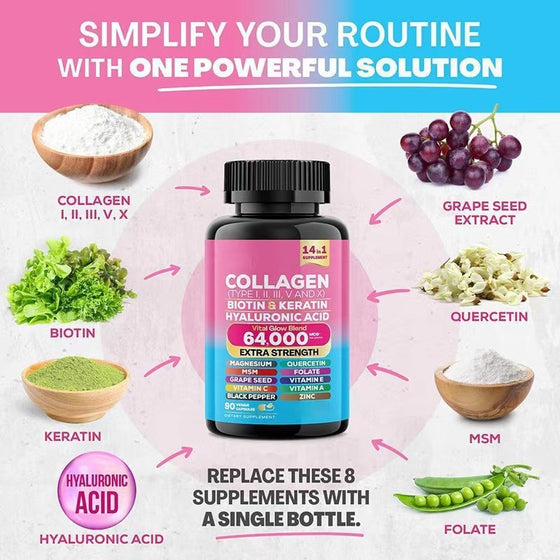 Collagen Capsules product image 4