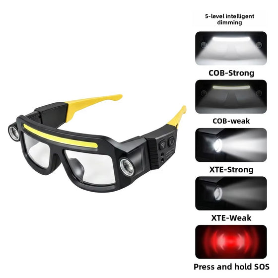 Portable Sensor LED Headlight Glasses Cycling product image 4