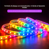 LED Light Strip
