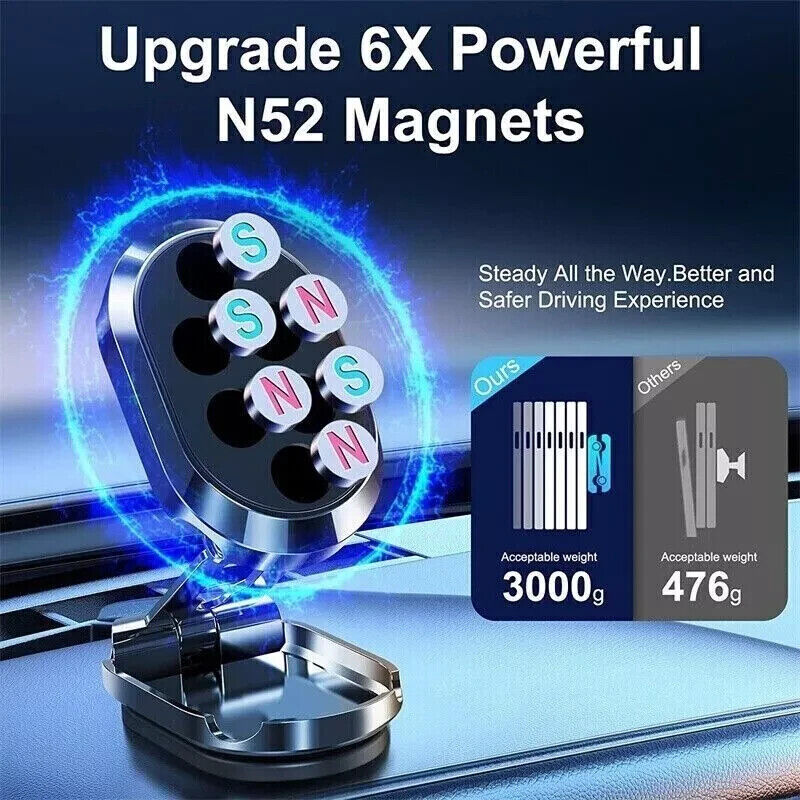 Magnetic dashboard phone holder GPS navigation use