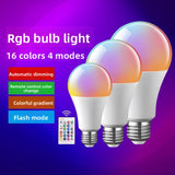 LED RGB bulb
