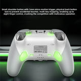 Game Controller