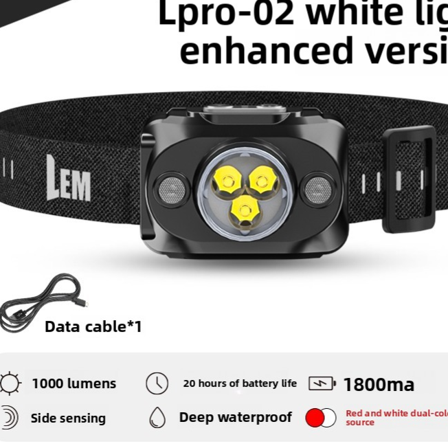 Outdoor Hiking Motion-Sensing Headlamp