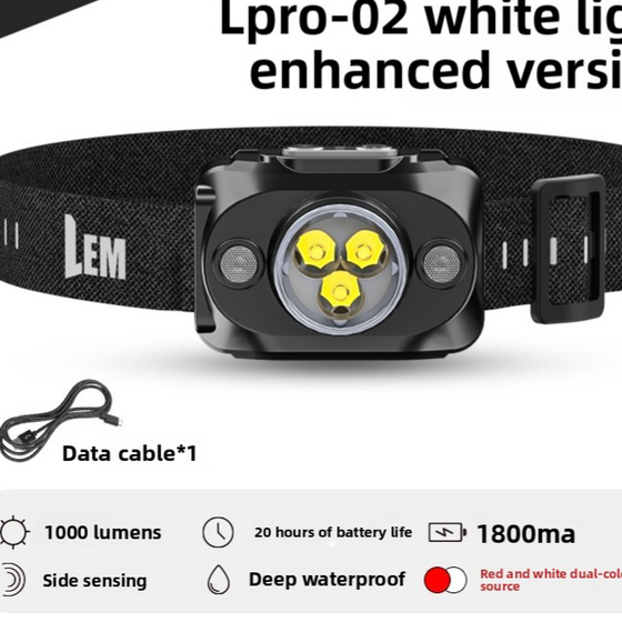 Outdoor Hiking Motion-Sensing Headlamp Outdoor Lighting & Tools product image 6