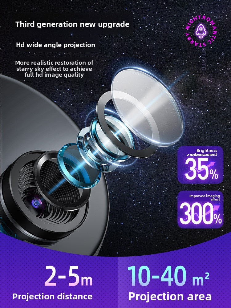 Starry Sky Projector Night Light with Bluetooth Speaker