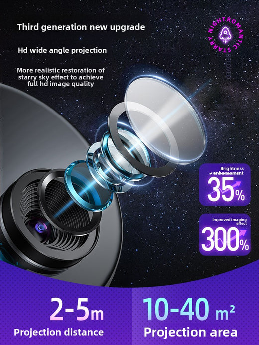 Starry Sky Projector Night Light with Bluetooth Speaker