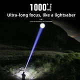 Rechargeable Zoom LED Flashlight with Digital Display