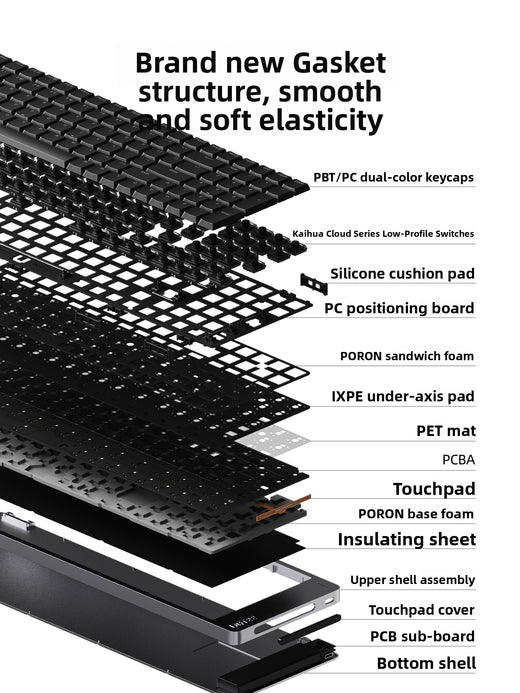 Wireless Mechanical Keyboard product image 4