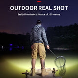 Rechargeable LED Headlamp Light