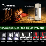 Outdoor folding camping tent lamp