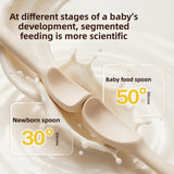 Temperature Sensing Silicone Feeding Spoon
