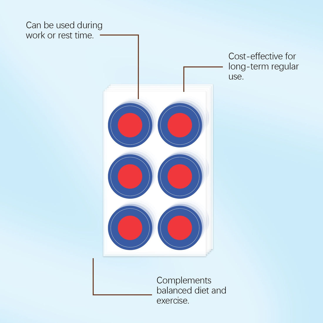 Body Shaping Care Patches product image 3