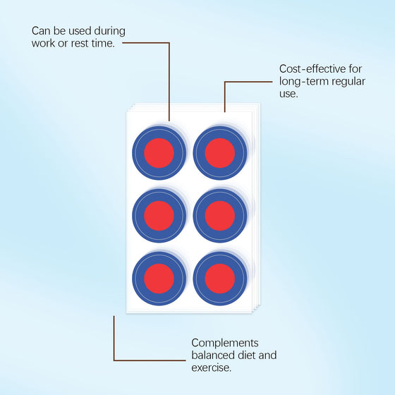 Body Shaping Care Patches product image 3