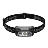 LED Headlamp
