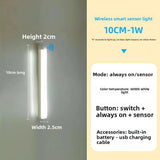 Rechargeable Human Body Sensor Lamp