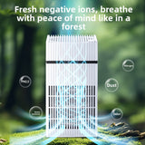 Desktop USB Air Purifier
