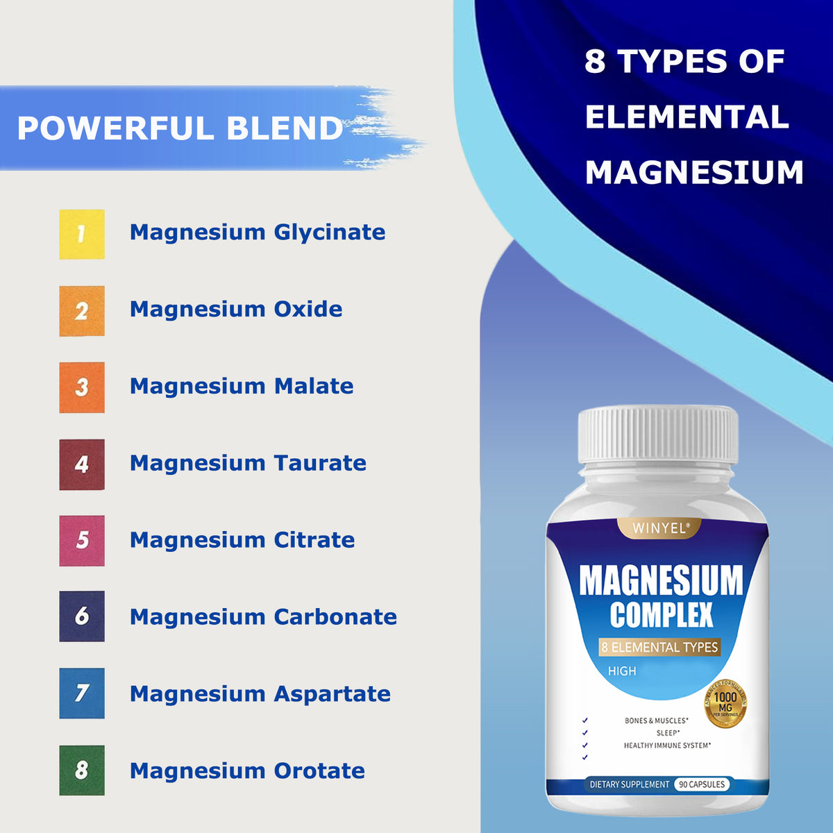 Magnesium complex capsule close-up