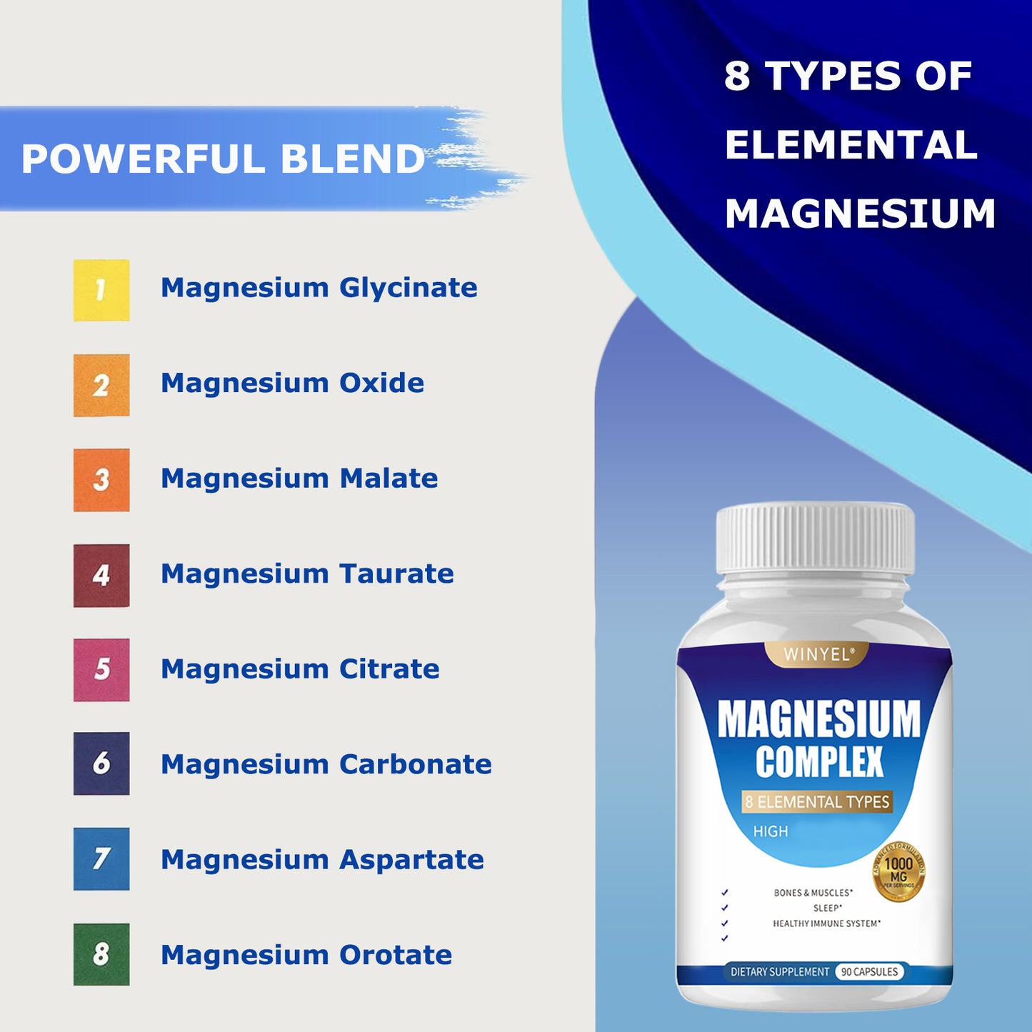 Magnesium complex capsule close-up