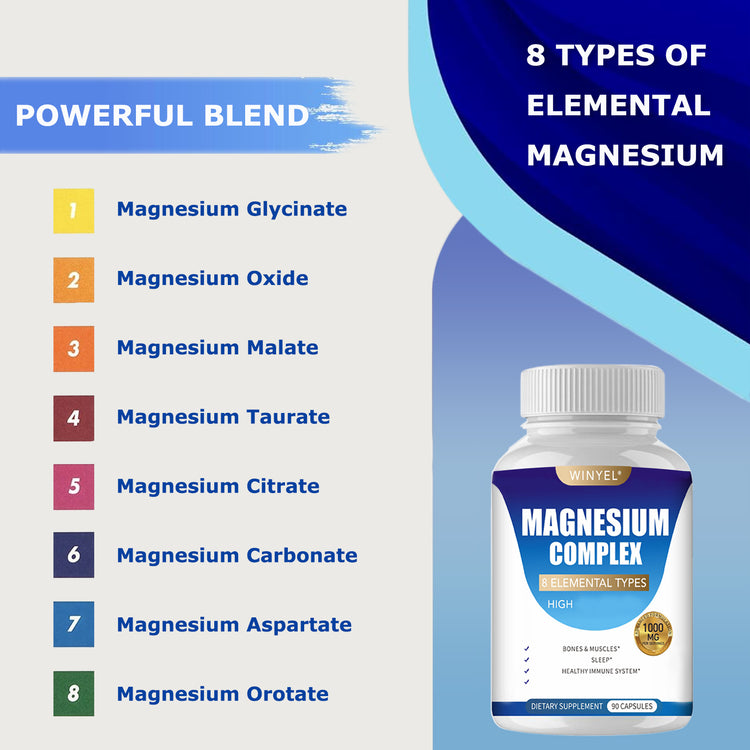 Magnesium complex capsule close-up