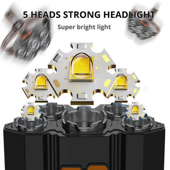 Rechargeable LED Headlamp Light Outdoor Lighting & Tools product image 3