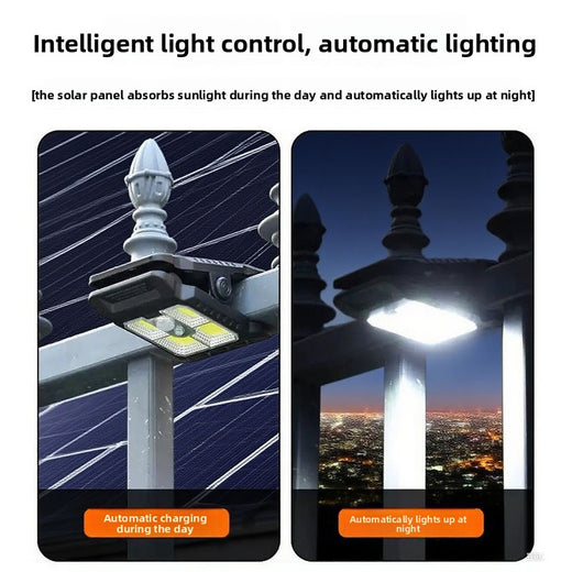 Solar Powered Motion Sensor Outdoor Light
