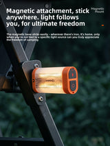 Portable Magnetic LED Camping Light