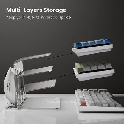Acrylic Keyboard and Mouse Display Stand